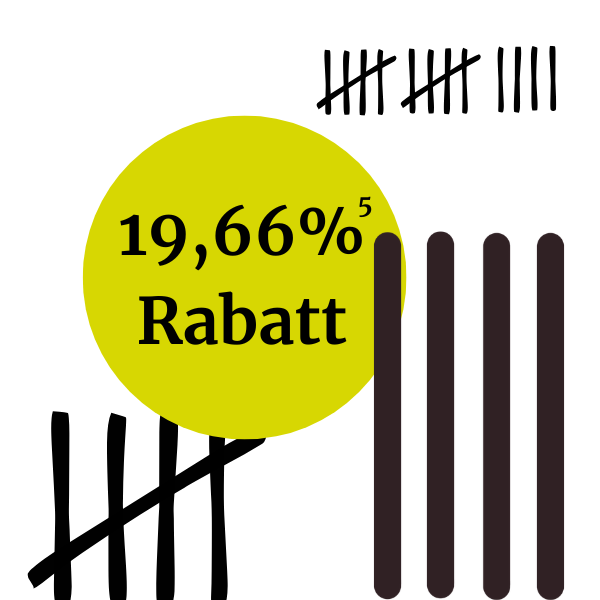 Grafik zur Jubiläums-Rabattaktion: 19,66 % Rabatt auf den nächsten Einkauf