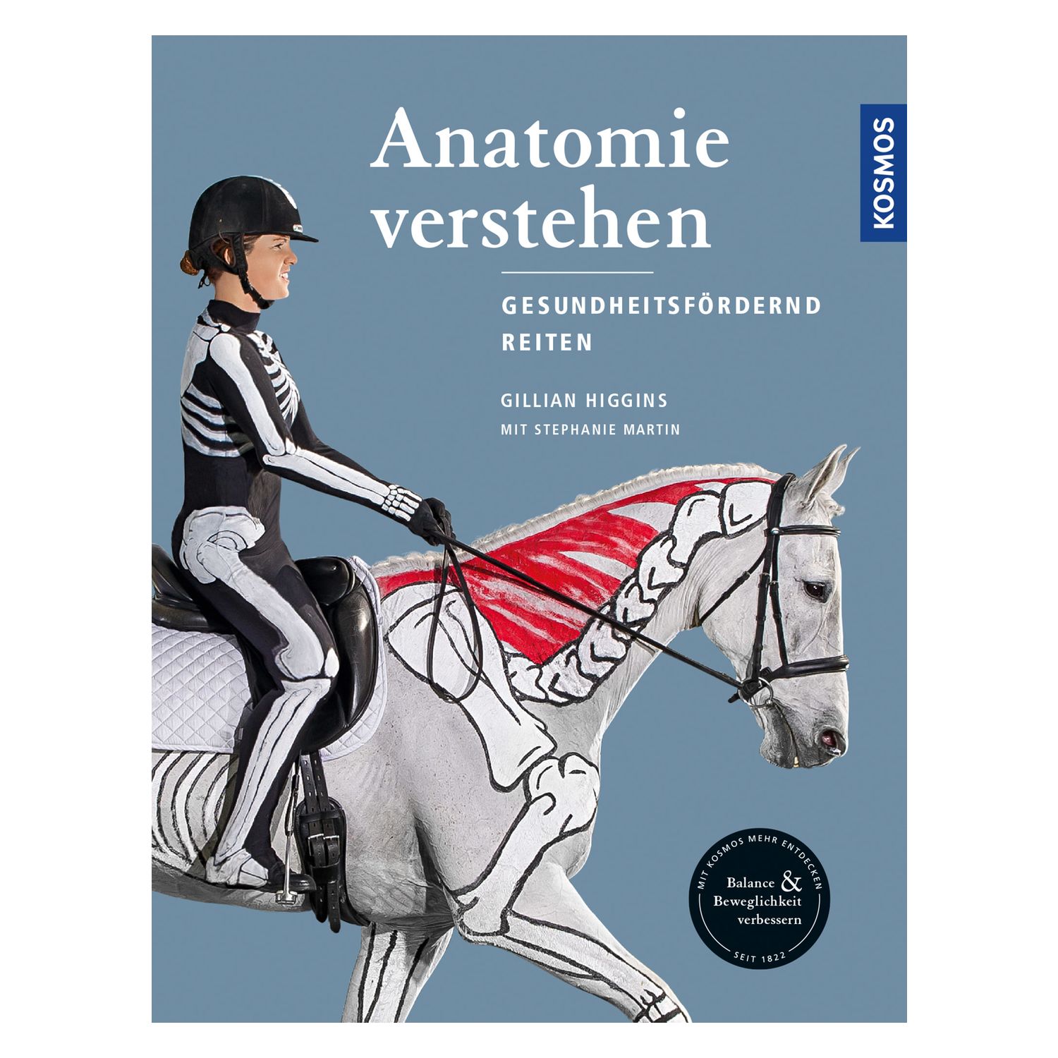 Anatomie verstehen – Ansicht 1