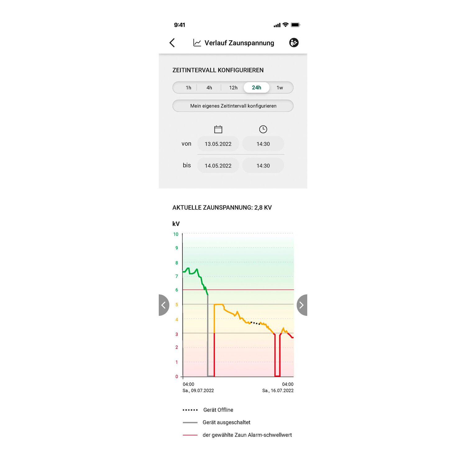 AKO Weidezaungerät Duo Power X 6000 Smart – Ansicht 6