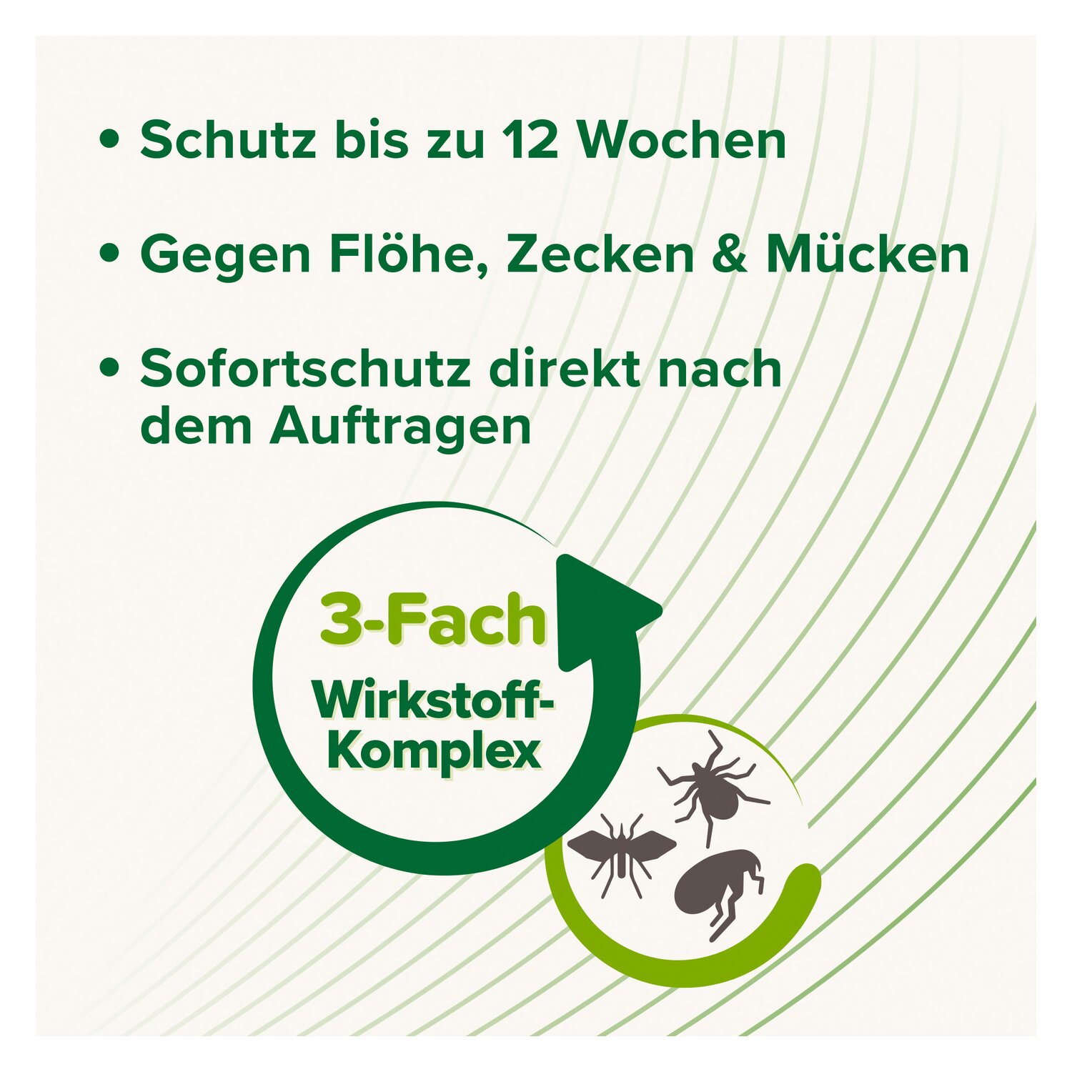 beaphar Zecken- und Flohschutz SPOT-ON – Ansicht 5