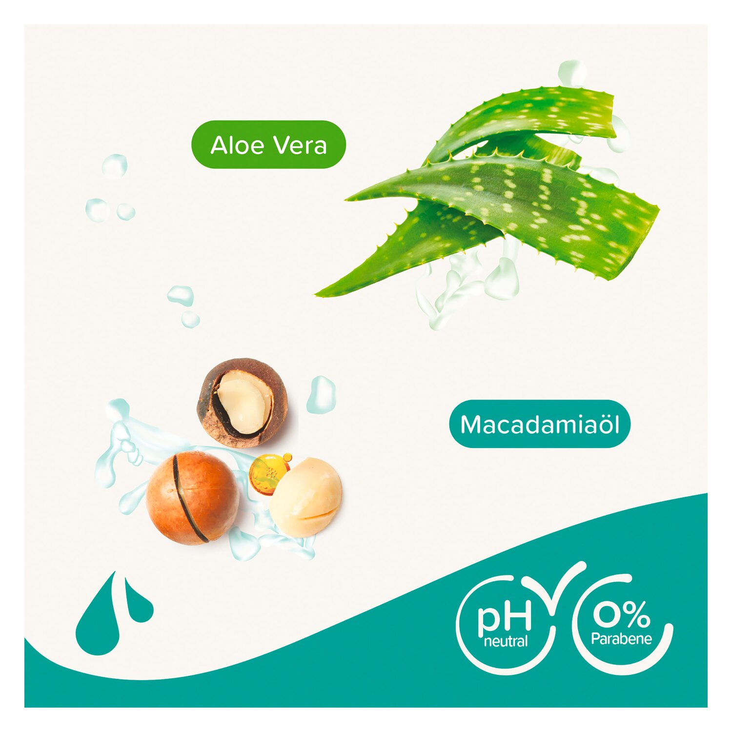 beaphar Hundeshampoo Fell-Glanz – Ansicht 3