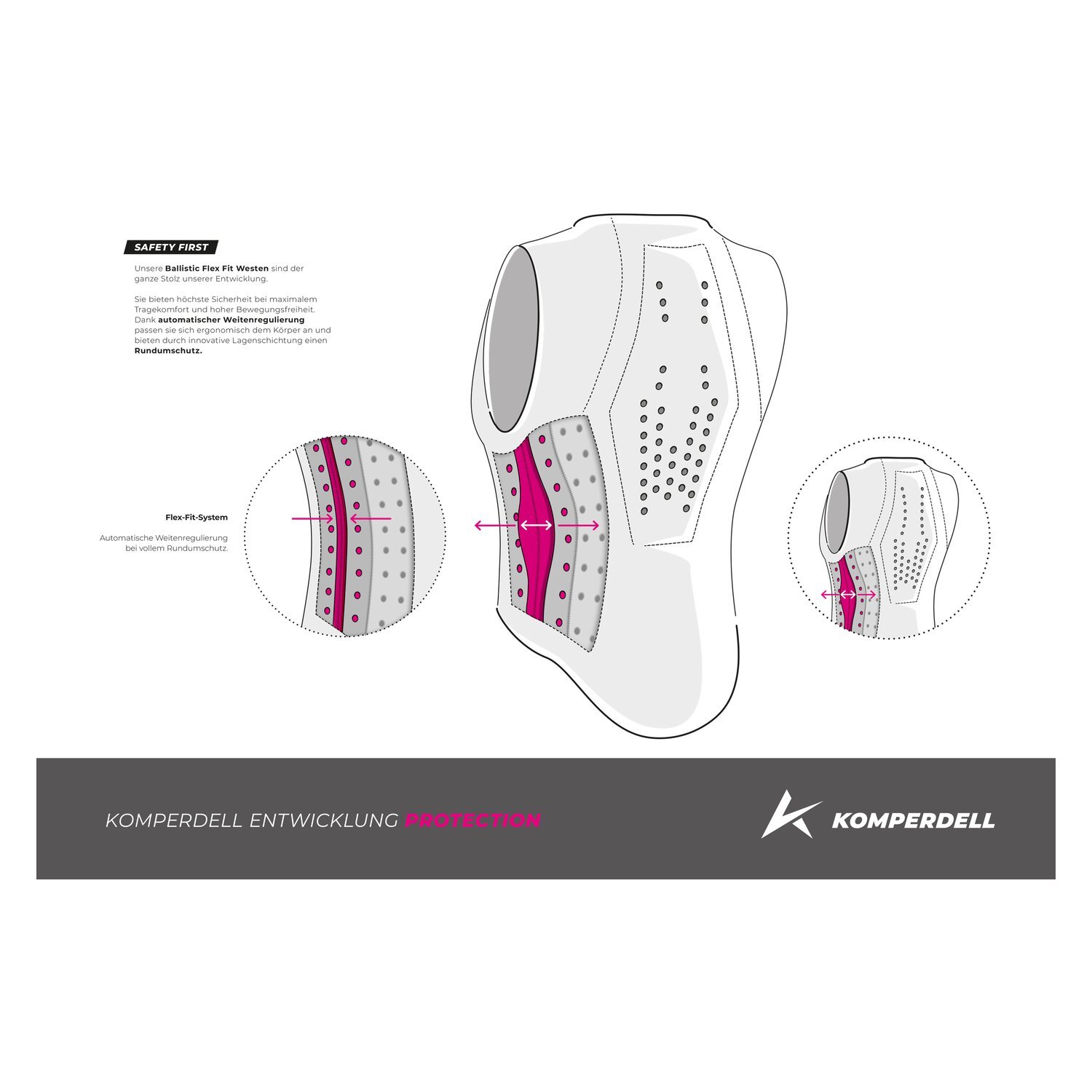 KOMPERDELL Rückenprotektor Ballistic FlexFit Slim – Ansicht 4