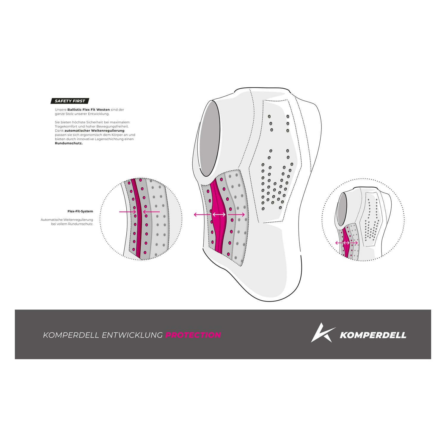 KOMPERDELL Rückenprotektor Ballistic FlexFit Regular – Ansicht 5