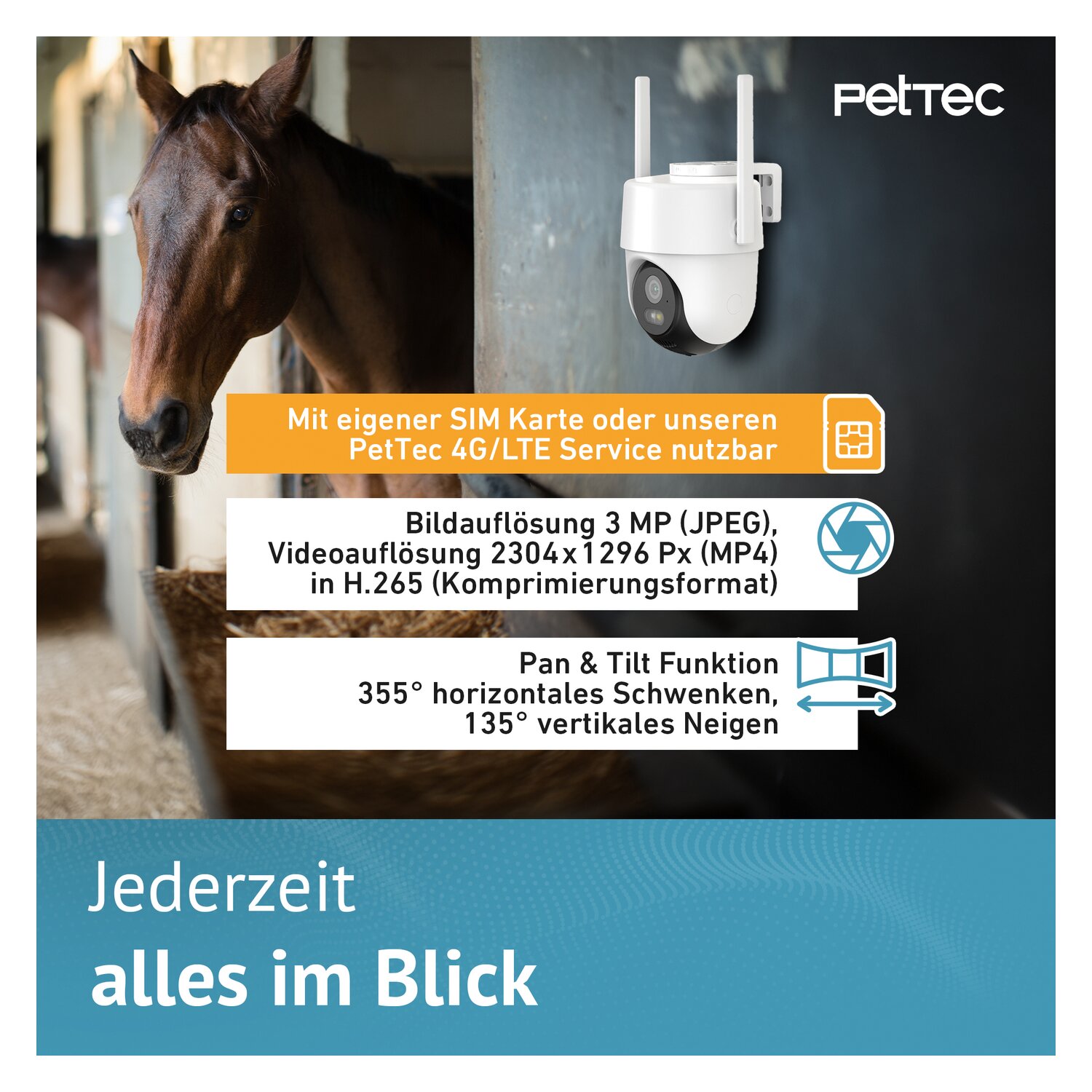 PetTec Überwachungskamera PetCam Free'n 360 – Ansicht 4
