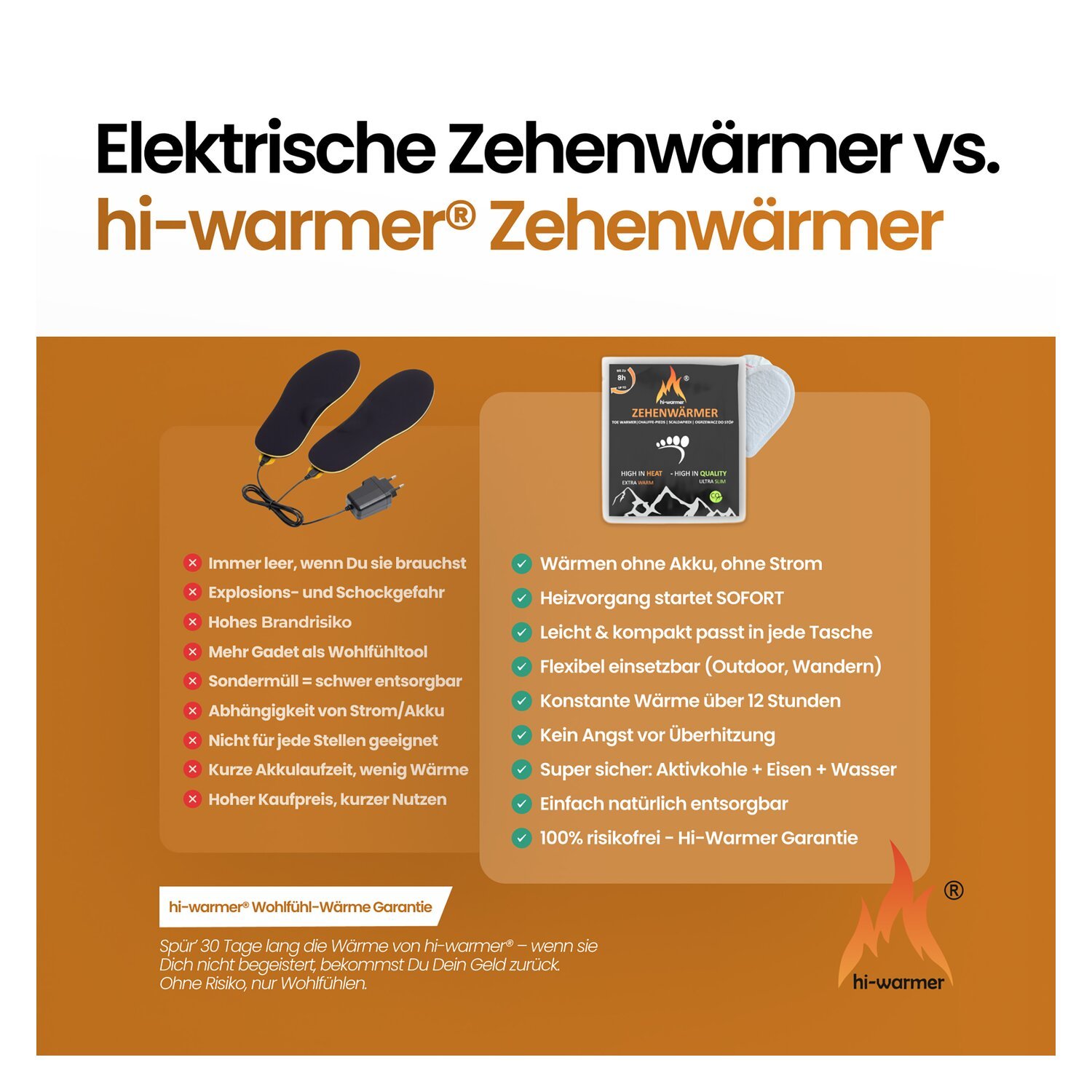 hi-warmer Zehenwärmer – Ansicht 5