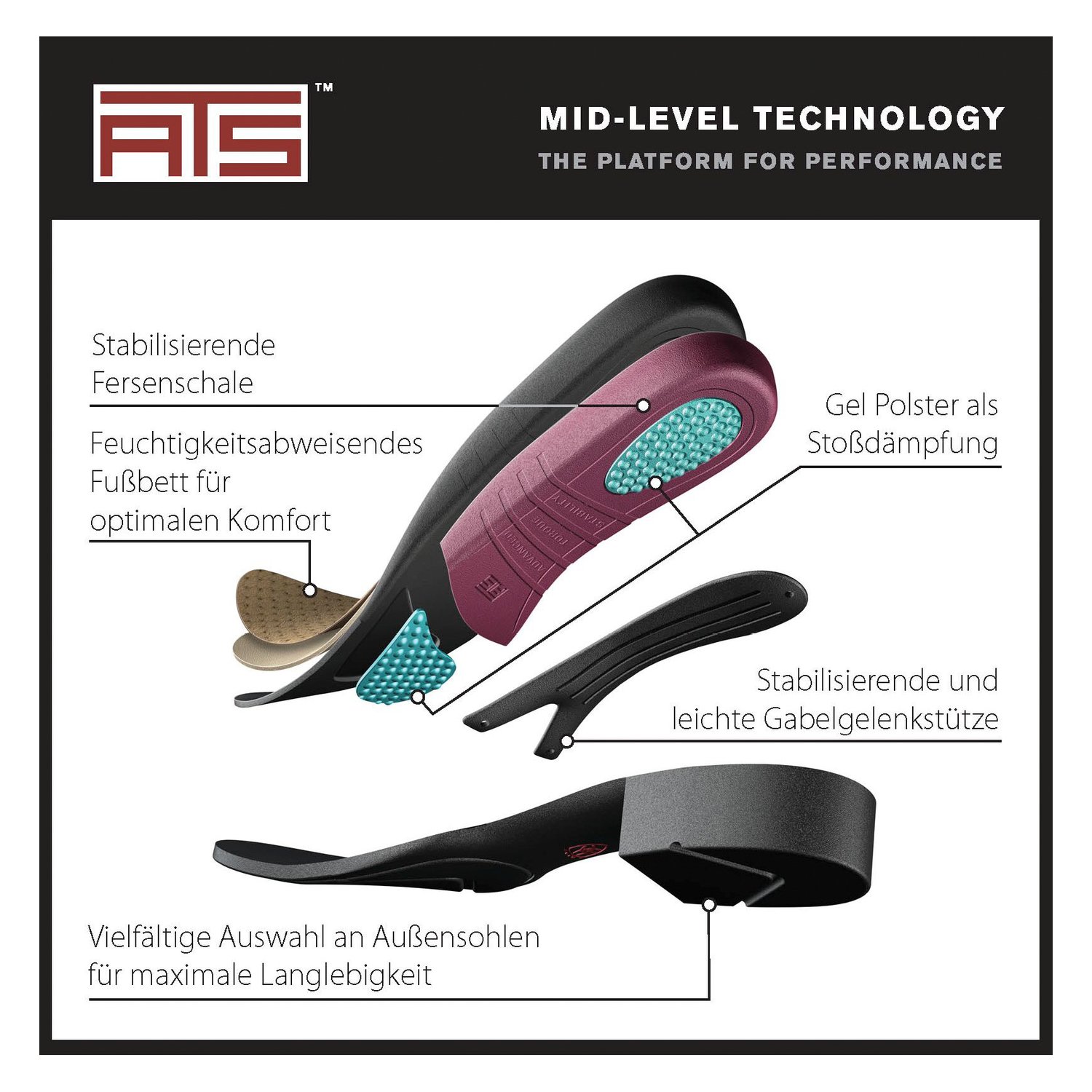 ARIAT Trekkingschuh Telluride II H2O – Ansicht 6