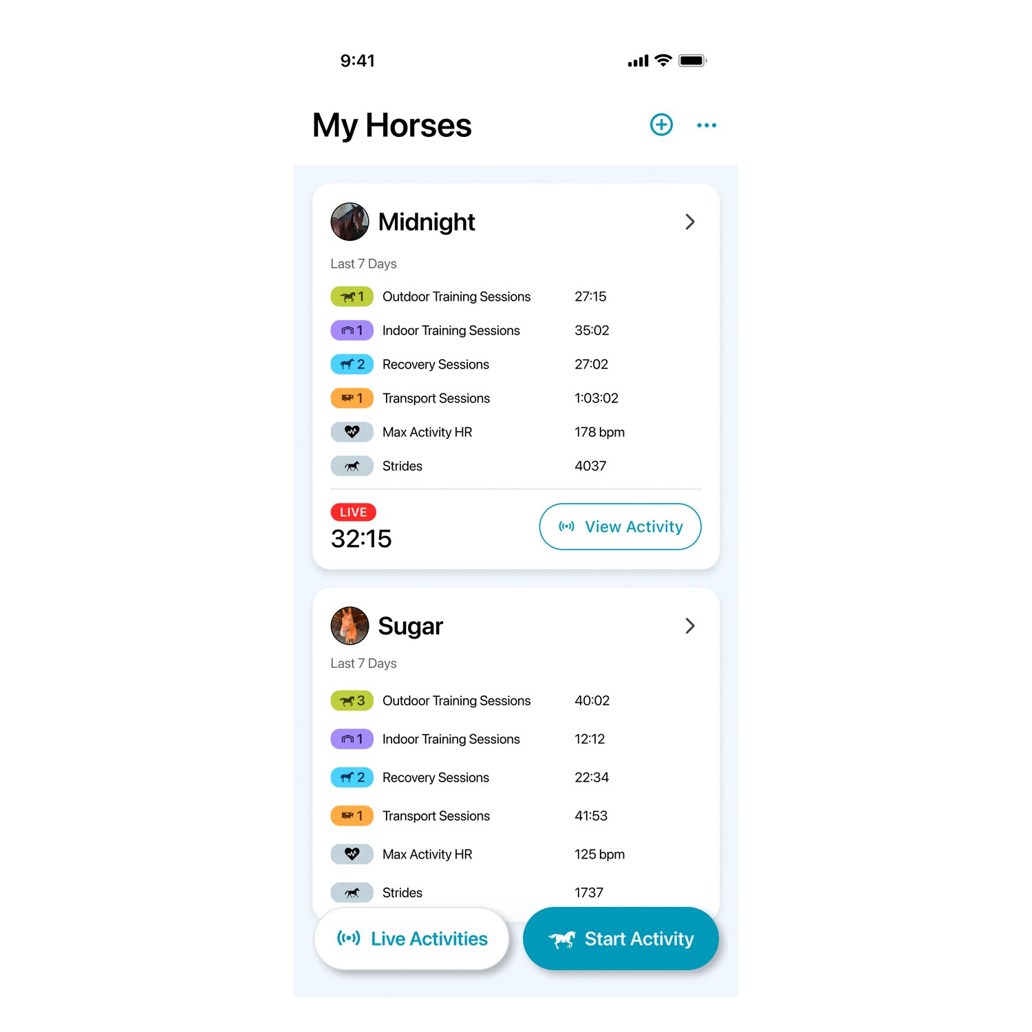 GARMIN Blaze Trainingssensor fürs Pferd – Ansicht 8