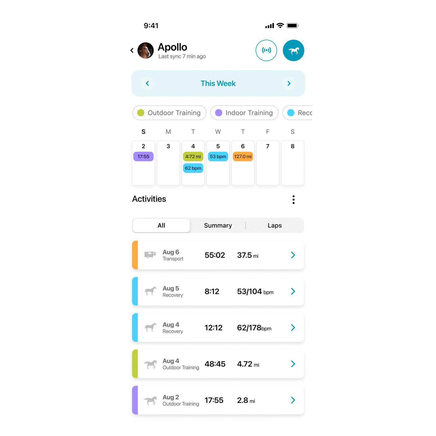 GARMIN Blaze Trainingssensor fürs Pferd – Ansicht 7