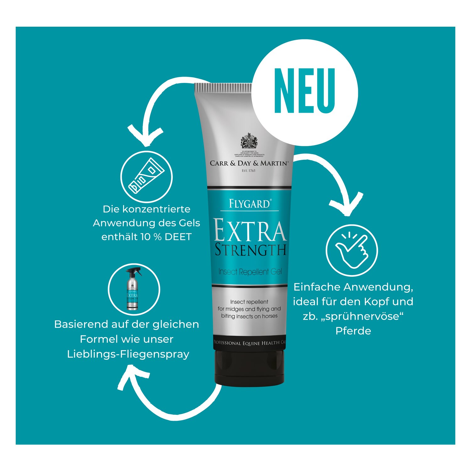 CARR & DAY & MARTIN Flygard Insektenschutzgel Extra Stark &ndash; Ansicht 3