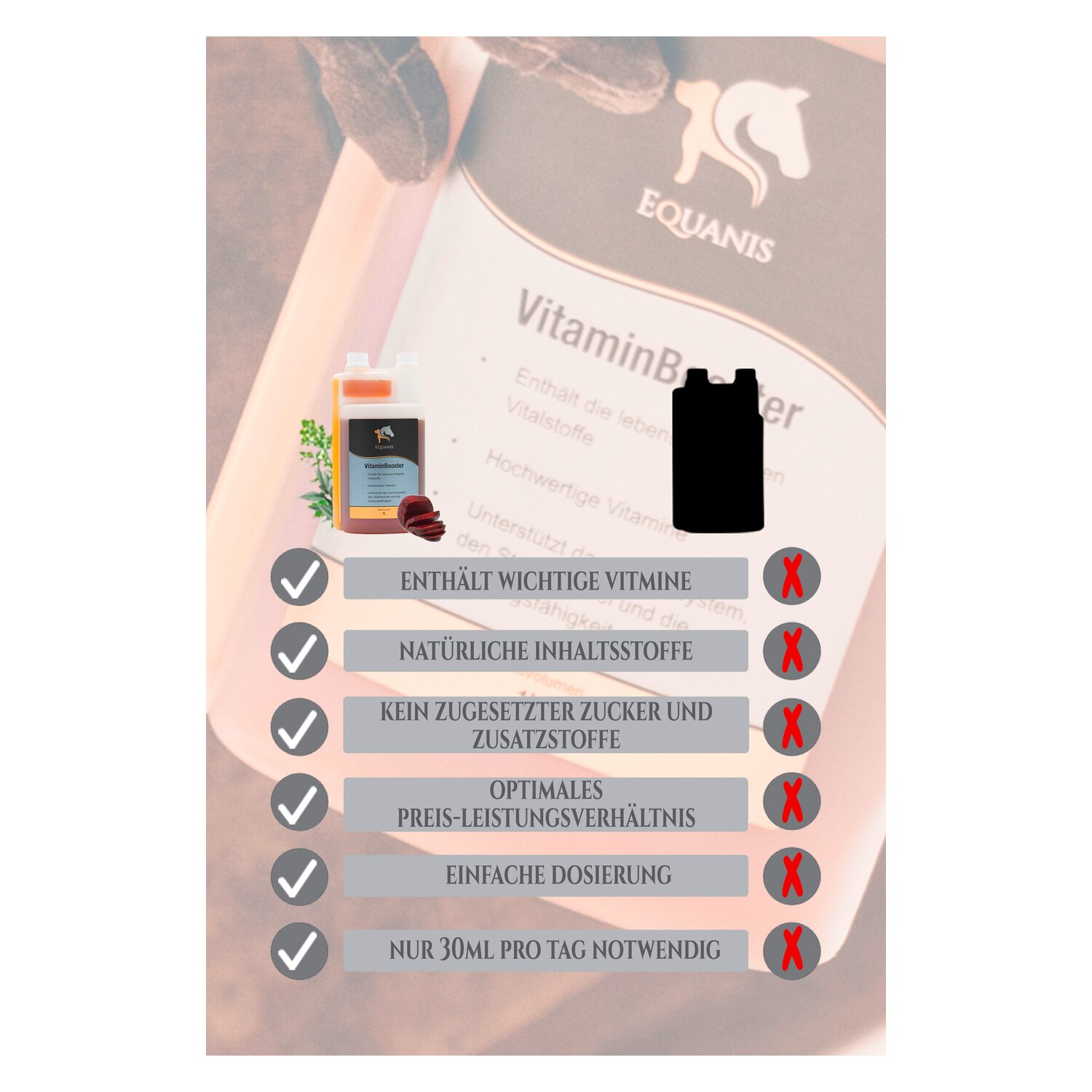 EQUANIS VitaminBooster – Ansicht 4