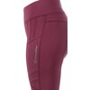 Cavallo Reitleggings CAVALLIN GRIP