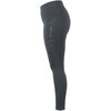 Cavallo Reitleggings CAVALLIN GRIP