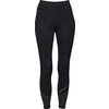 RIDE now Grip-Halbbesatz-Reitleggings