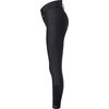 RIDE now Softshell Grip-Vollbesatz-Reithose