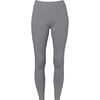 black forest Grip-Vollbesatz-Reitleggings