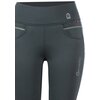 Cavallo Reitleggings CAVALLIZ GRIP