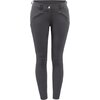Cavallo Reithose Calypso Grip Mobile