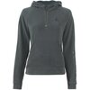 Cavallo Micro-Fleecepullover CAVALMADLEEN