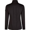 PIKEUR Sports Collection Polartec-Funktionsshirt