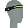KERBL LED Kopflampe Headfire 250 Sensor