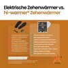 Miniaturansicht: hi-warmer Zehenwärmer – Ansicht 5