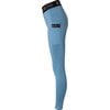 RIDE now Thermo-Reitleggings Grip-Halbbesatz