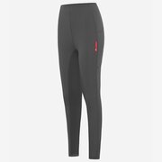 eaSt rijlegging REGGINGS® R1 Close Contact 