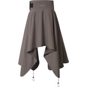 Covalliero Thermo-Reitrock
