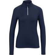 RIDE now Winter-Funktionsshirt