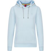 RIDE now Funktions-Hoodie 