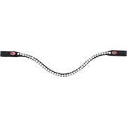 kieffer Stirnriemen FlexiLoop Curve