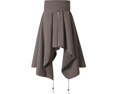 Covalliero Thermo-Reitrock