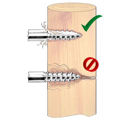 KERBL Ringisolatoren EASY DRILL EDX – Ansicht 4