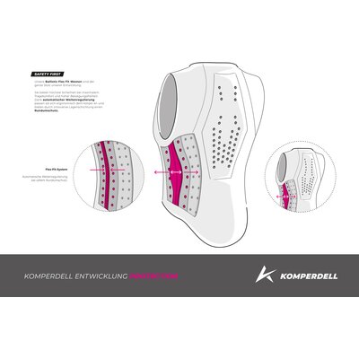 KOMPERDELL Rückenprotektor Ballistic FlexFit Slim