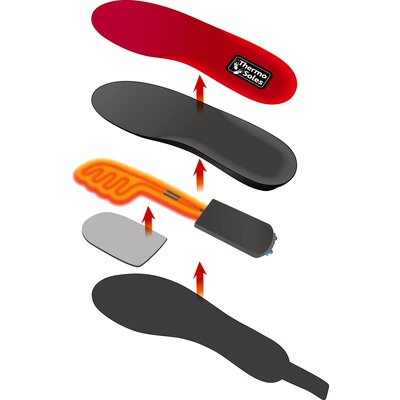 Thermo Soles