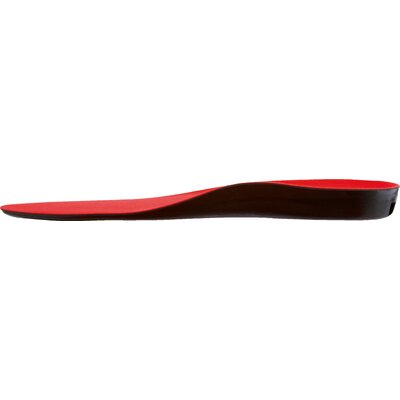 Thermo Soles