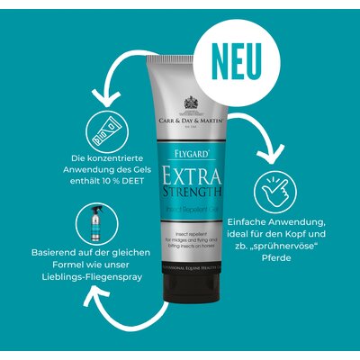 CARR & DAY & MARTIN Flygard Insektenschutzgel Extra Stark – Ansicht 3