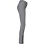 black forest Grip-Jodhpur-Reithose
