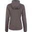 Cavallo CAVALFLEX Softshelljacke