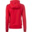 Cavallo Funktions-Hoodie CAVALNADRA