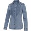STARS & STRIPES Jeansbluse Blue