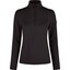 PIKEUR Sports Collection Polartec-Funktionsshirt