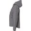 ARIAT Regenjacke Coastal H2O