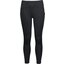 ARIAT Reitleggings Venture Thermal Half Grip