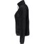 RIDE now Fleecejacke