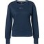 RIDE now Sweatshirt