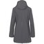 Cheval de Luxe Softshell-Mantel