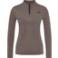 eaSt Funktionsshirt UV-Protection