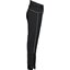 black forest Thermo-Reithose