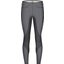 Cavallo Reithose CAVALCONAN GRIP